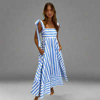 Leutrada | Luftiges Maxikleid für elegante Sommertage – Himmelblau