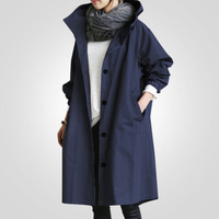 Regenjacke Damen Mit Knopfverschluss | Klassisch & Wetterfest – Blau