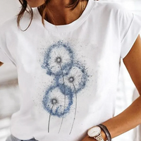 Ida | Trendige, leichte Sommer-Tops – Löwenzahnblau