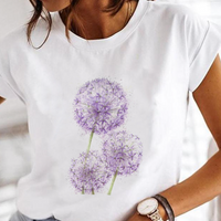 Ida | Trendige, leichte Sommer-Tops – Löwenzahn Rosa