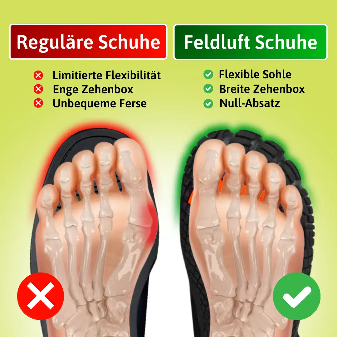 Polar | Winter Barfußschuhe (1+1 GRATIS)