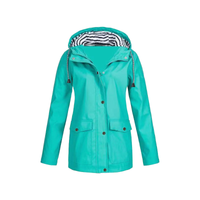 Regenjacke Damen Wasserdicht | Leicht & Mit Kapuze – Türkis